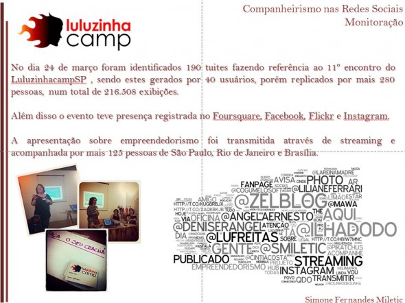 LuluzinhaCamp _ slide da apresentação da Simone